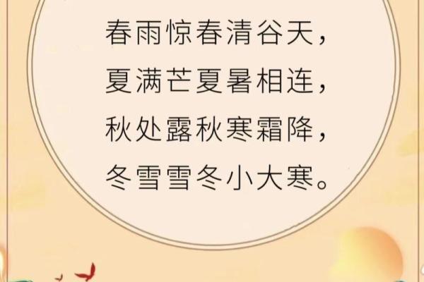 农耕与天文交错的节气时刻，关注气候与作物生长