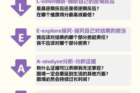 琳的五行格局解析：揭秘性格塑造的实用之道