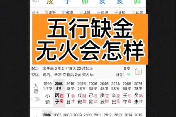 五行缺金缺火，揭秘性格解析中的隐藏力量