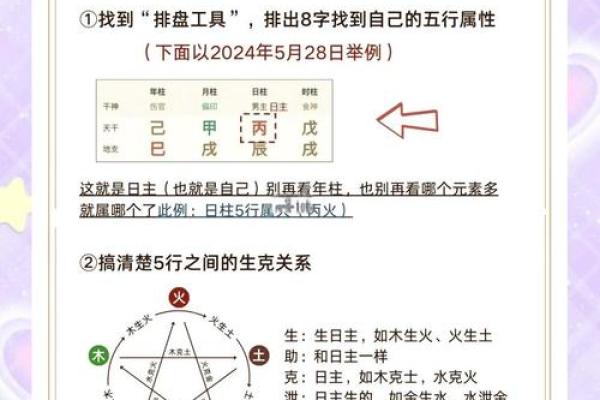 耀五行格局，反而成就非凡：揭秘性格转变的神秘力量