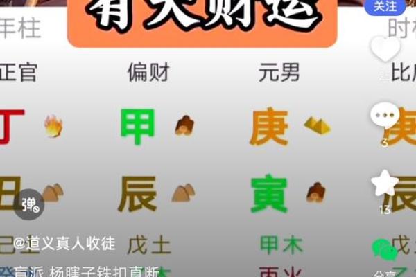 八字命理中的暗藏玄机，你是否一直走错了方向？