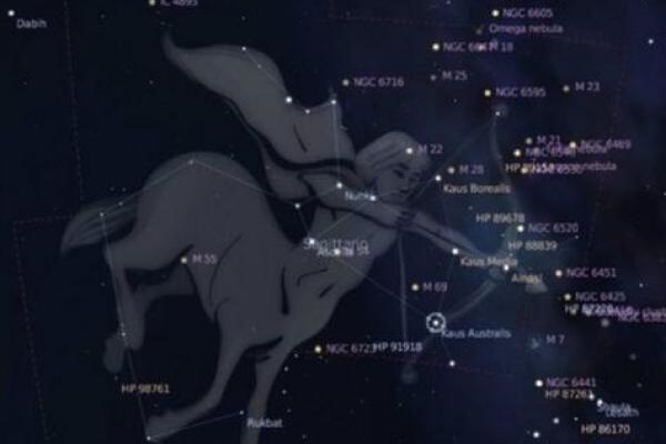 天文爱好者必知的春季星象变化