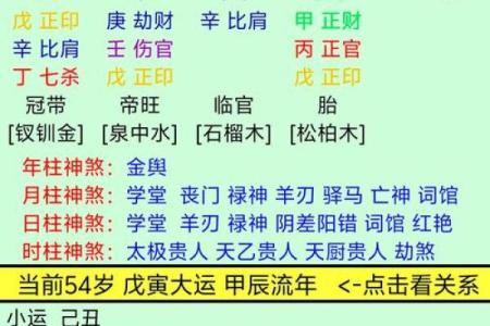 竣的五行格局揭秘:性格解析与如何改变运势