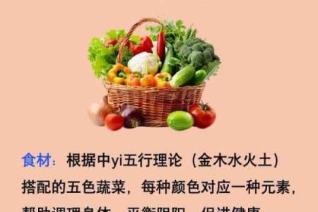 食的五行格局破解:颠覆传统观念,打造你的个性化饮食方案