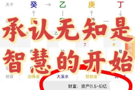 暗藏玄机:如何通过八字调整避免命理犯狼藉带来的隐患