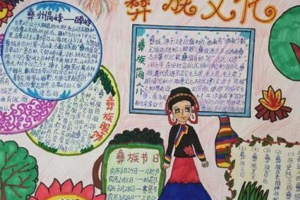 走进五十六个民族的传统节日，探寻千年文化的瑰宝