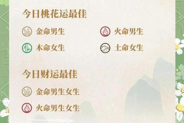 五行格局巧运用：如何根据性格特点，提升生活幸福感？