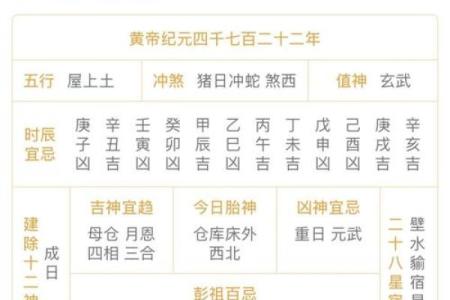 14画土字揭秘：五行格局中的性格密码，你了解多少？
