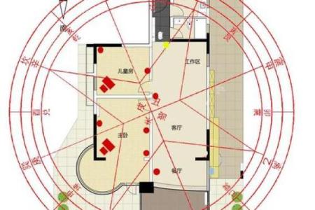 美容五行格局揭秘：颠覆传统，你的性格如何影响美容效果？
