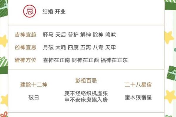 2023年五行格局揭秘：性格解析与如何改变运势