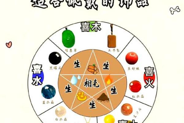 谦五行格局颠覆性解读：反而提升你的运势与魅力