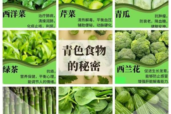 五行格局揭秘：蔬菜的五行属性，你知道多少？