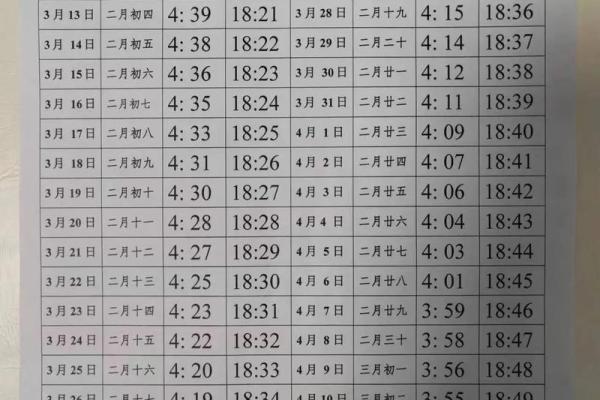 节令与信仰交织的穆斯林节日时间表