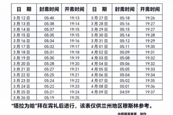 节令与信仰交织的穆斯林节日时间表
