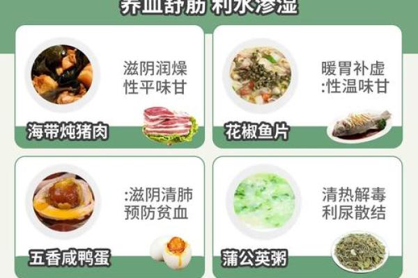 清明节背后的养生智慧与节令食俗