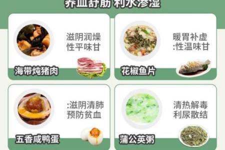 清明节背后的养生智慧与节令食俗