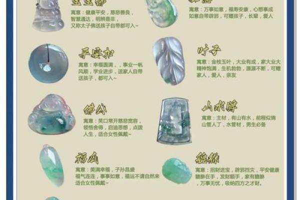 性格解析：玉镯五行属什么，揭示你的潜在特质