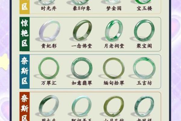 性格解析：玉镯五行属什么，揭示你的潜在特质