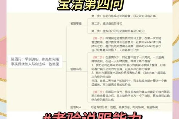 洁五行格局揭秘：如何打造清新性格解析？