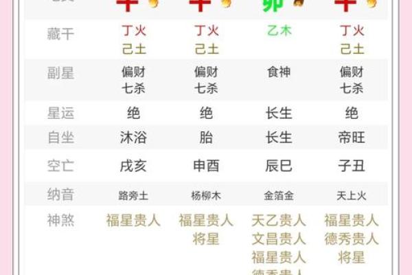 87年出生者五行缺什么？揭秘性格秘密与改变命运之道