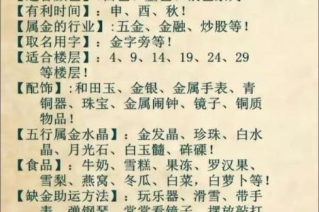 五行格局误区：别再被误导，真正了解如何利用五行改变自己