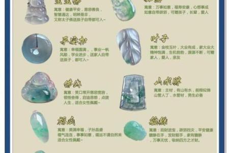 性格解析：玉镯五行属什么，揭示你的潜在特质