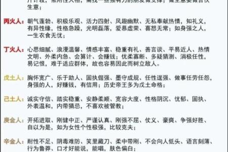 五行格局与性格，揭秘你的潜在力量，如何发挥？