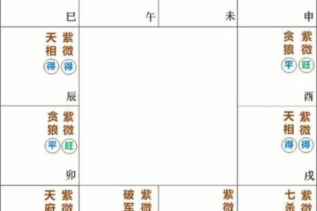 五行格局中的梁属：揭秘你的性格密码，如何改变生活轨迹？