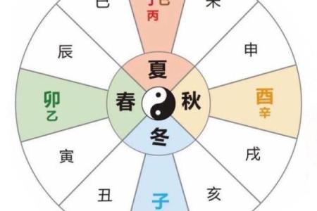 犀字五行：揭秘性格背后的秘密，如何改变自己，走向成功
