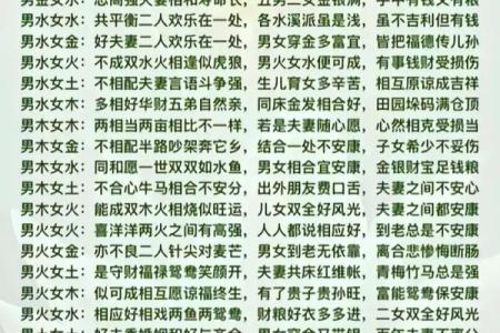 五行格局揭秘：木火相克背后的性格解析，如何化解冲突？
