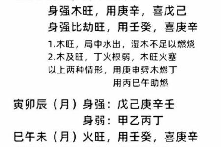 五行格局反常规解读:甲乙丙丁性格如何影响你的生活决策?反而有奇效