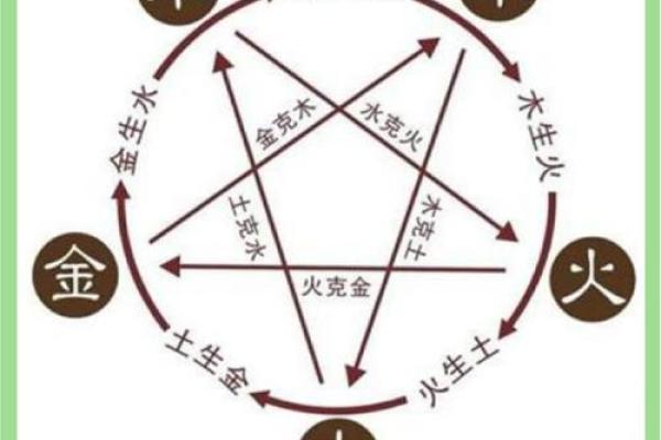 性格解析：土多男人的独特魅力，揭秘五行格局下的性格特质