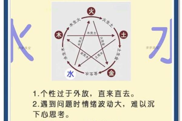 如何改变五行格局？皮质的性格重塑之路，你准备好了吗？