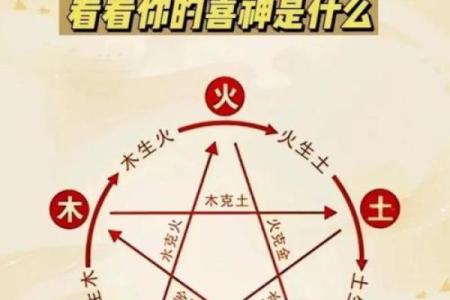 五行缺什么?73年出生者反而可以这样改变命运格局