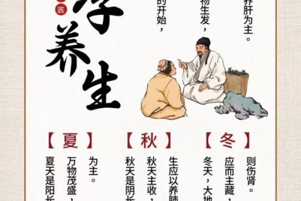 养生与节气：如何在龙头节日时调整身体状态