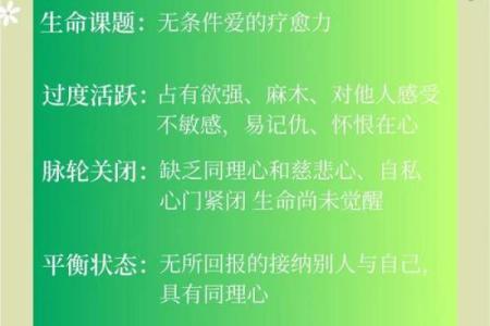 五行性格揭秘：跳出误区，找到你的独特魅力
