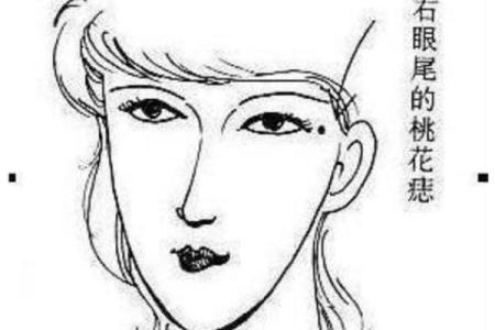 陈伟霆命理女生的暗藏玄机,打破命运误区,颠覆你的运势认知