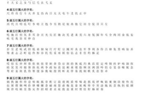 桥字五行属什么？揭秘性格解析中的相反之道