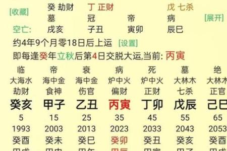 八字命理的误区，颠覆你对命运的认知