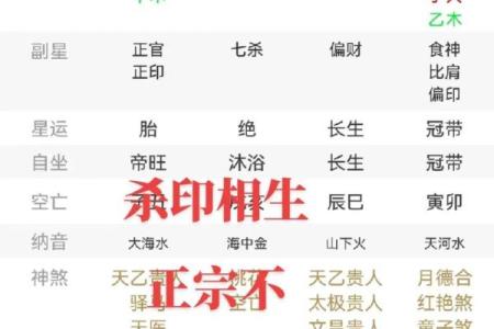 八字命理中的暗藏玄机，错误的解读反而让你走向困境