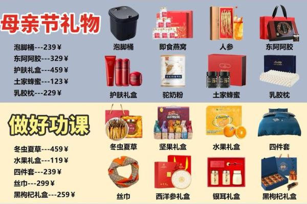 母亲节礼物选择:文化与现代生活的结合 母亲节礼物选择:文化与现代生活的结合