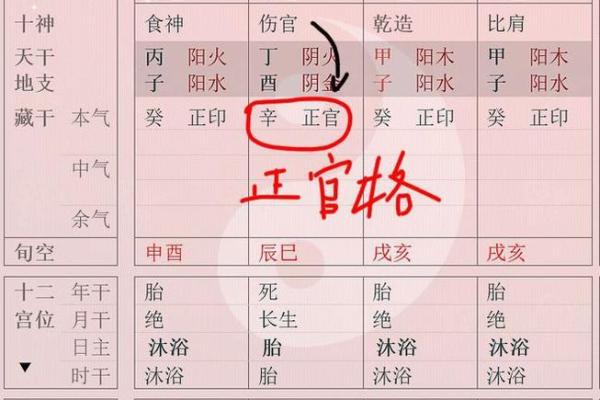 凌冬五行格局揭秘：性格解析如何影响人生走向？