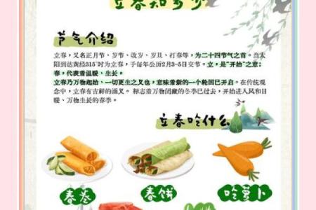 立春节气与养生秘诀,迎接春天的第一道风