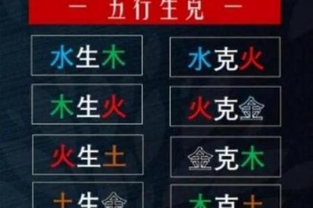 五行误区大揭秘:水克火真的有效?颠覆传统认知的实用指南