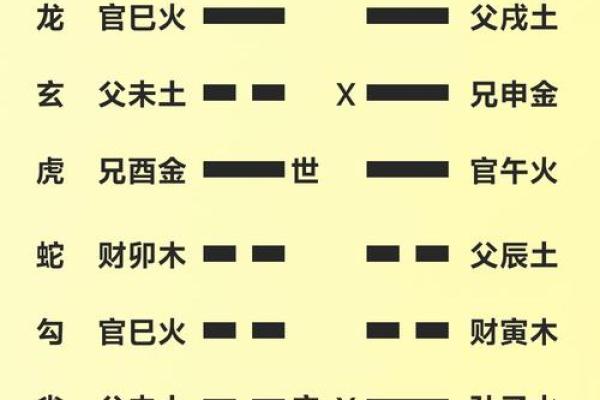 五行格局揭秘:旭日升腾,你的性格解析有何独特之处? 五行格局揭秘:旭日升腾,你的性格解析有何独特之处?