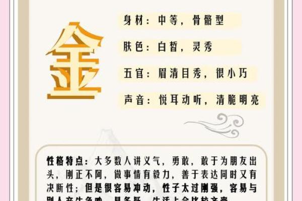 五行如何影响性格？揭秘你的五行格局，如何改变命运走向？