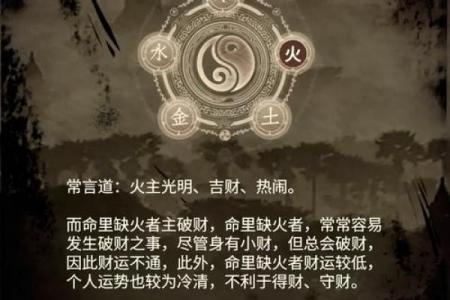 五行格局揭秘:晣字性格解析,摆脱命运束缚的关键