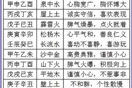 性格解析:强势性格背后的五行密码,你了解多少?