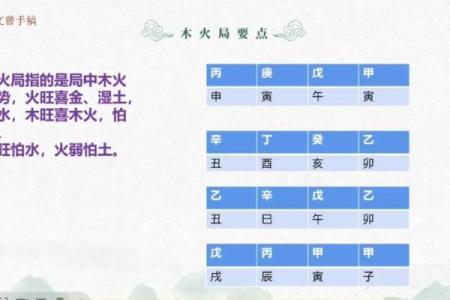 命运密码:火克水,如何破解这一命理难题