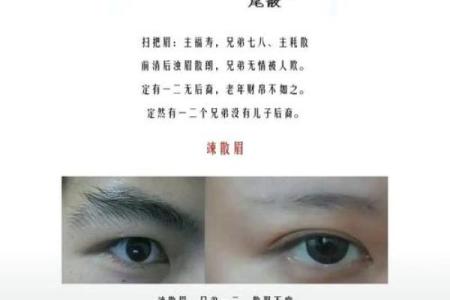 五行格局中的眉毛奥秘,揭开你的性格与命运之谜